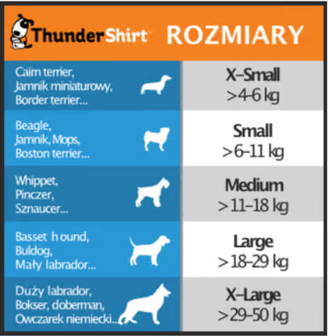 ThunderShirt 02.jpg