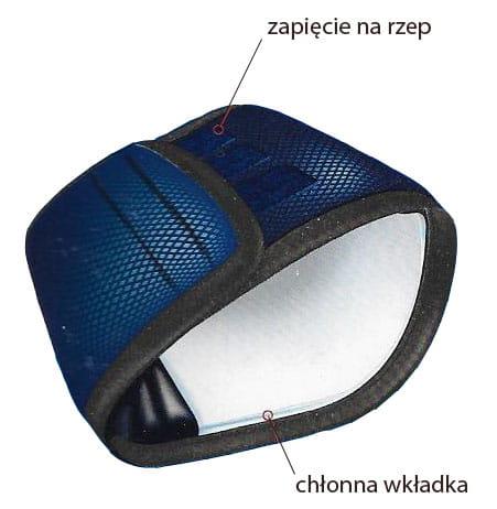 trixie pas na podbrzusze dla psa 01.jpg
